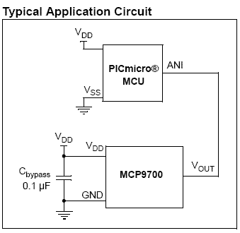 MCP9700A circuit